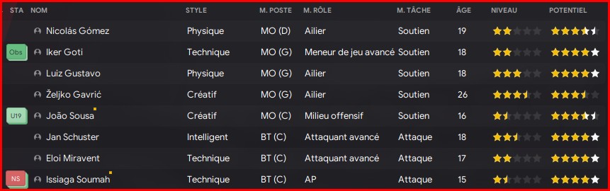 FC Rouen