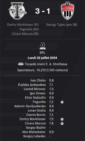 04.1 rpl 03 torpedo khimki