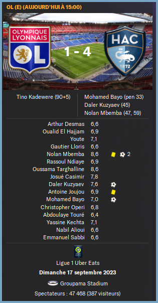 Football Manager 2024 08_08_2025 16_21_24