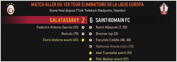 Galatasaray%20-%20Saint-Romain%20FC_%20Match%20R%C3%A9sum%C3%A9