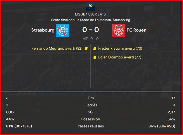 FC Rouen