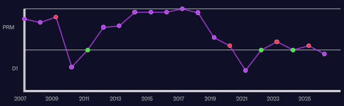 {B201DAA5-B268-4EA6-AC6E-F2DF26E47B4A}