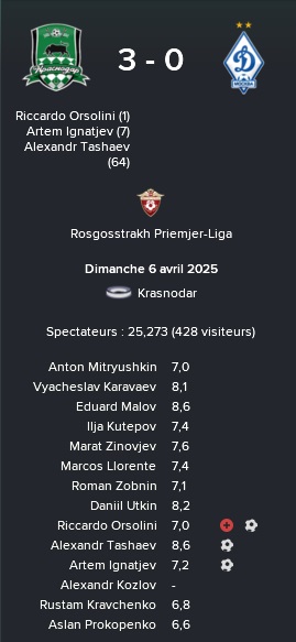 3%20rpl%2024%20krasno%20dynamo