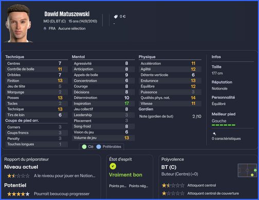 Dawid Matuszewski - Elite