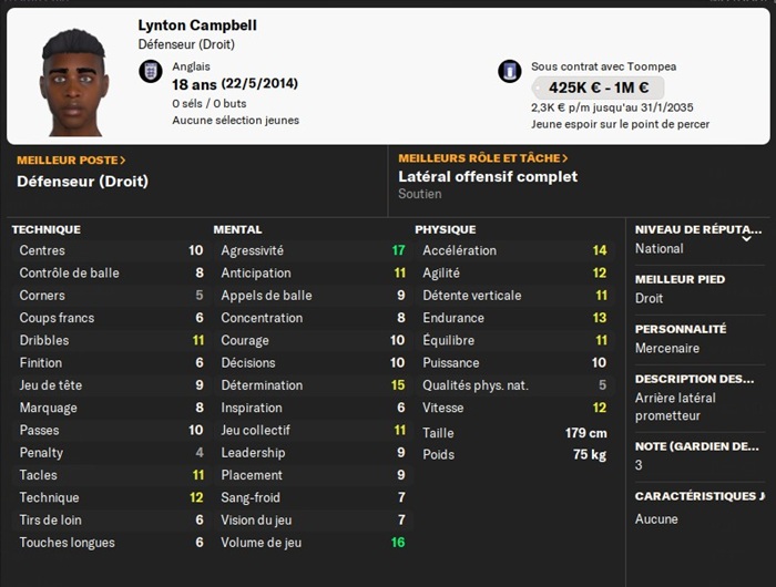 Campbell