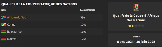 05.1 tirage qualif CAN