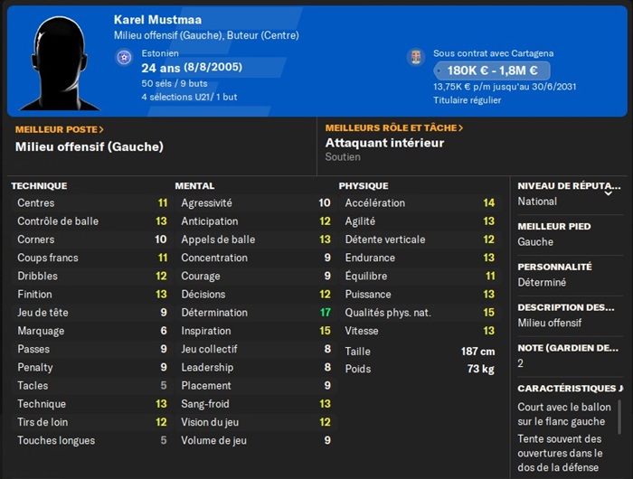 Mustmaa