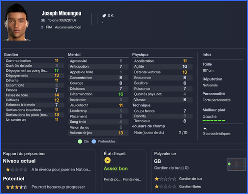Joseph Mboungou - Excellent
