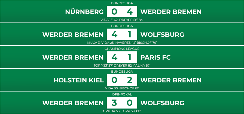 10_13_matchs