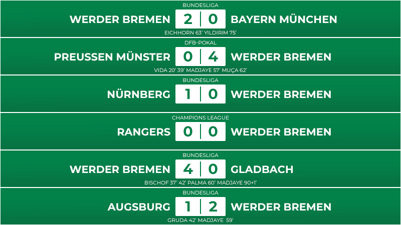 11_17_matchs