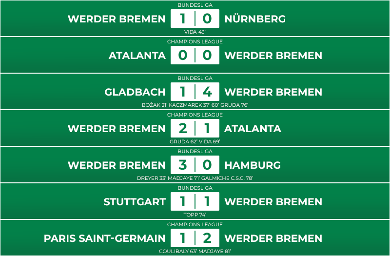 12_20_matchs