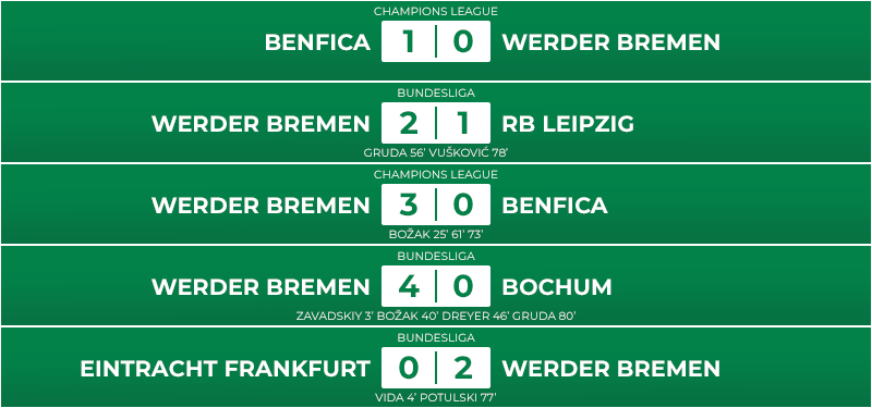 12_19_matchs