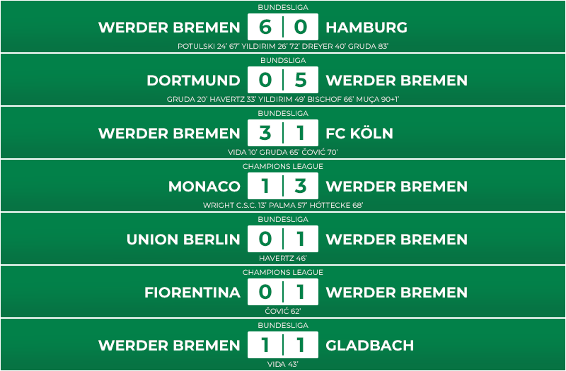 10_12_matchs