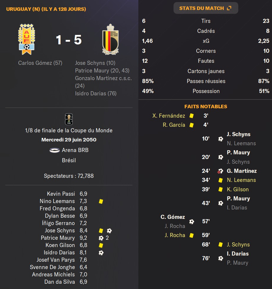CDM 8eme finale