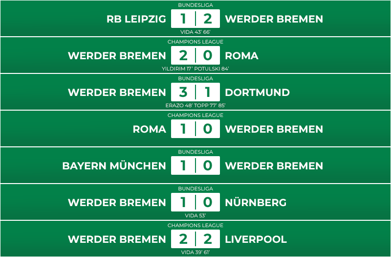 11_22_matchs