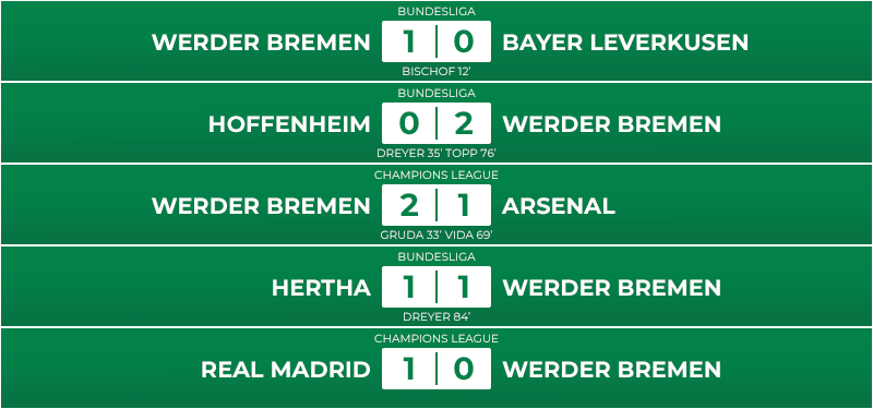 12_10_matchs