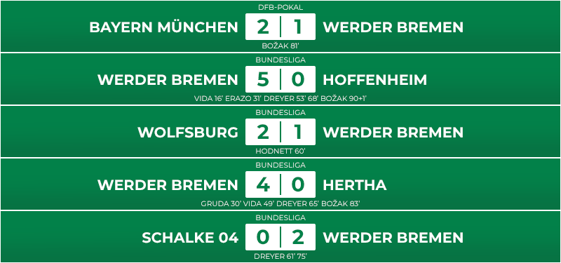 12_17_matchs