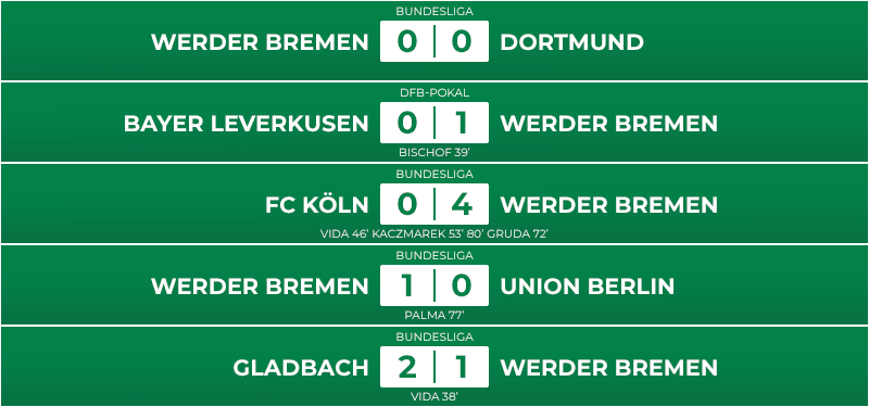 10_21_matchs