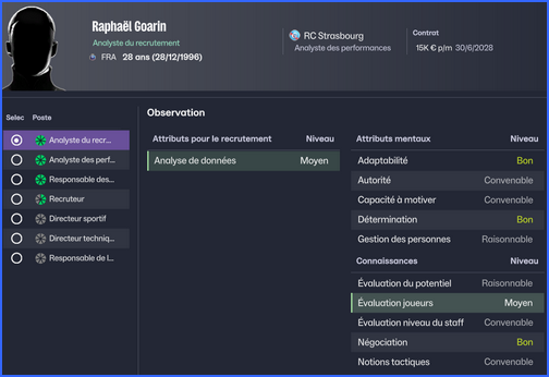 Goarin analyste de performance