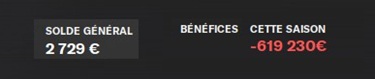 finances