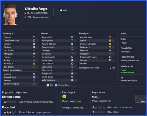 Sebastien Burger - Bon