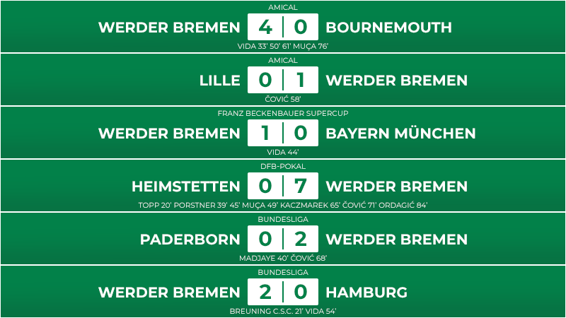 11_09_matchs