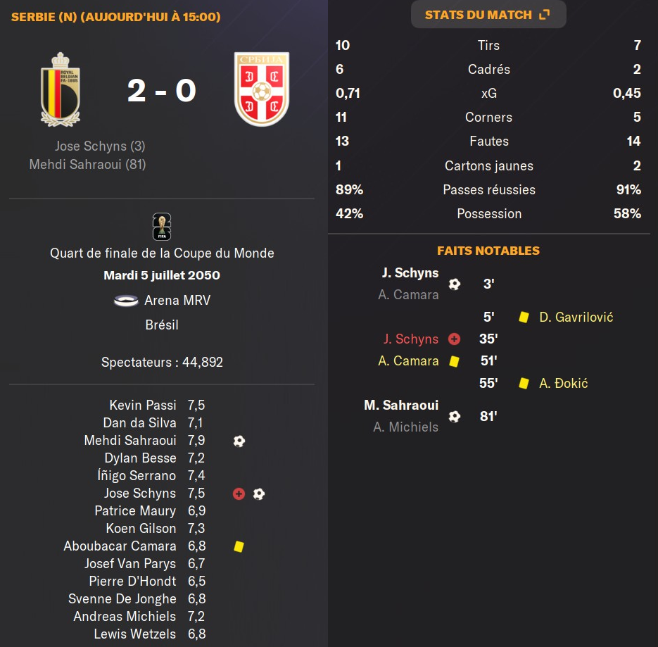 CDM 1 4 finale