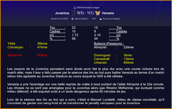 quart ucl retour