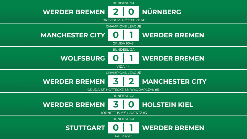 10_23_matchs