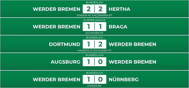 9_17_matchs