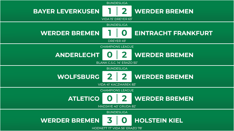 11_12_matchs
