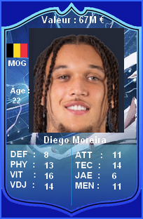 Fiche Moreira