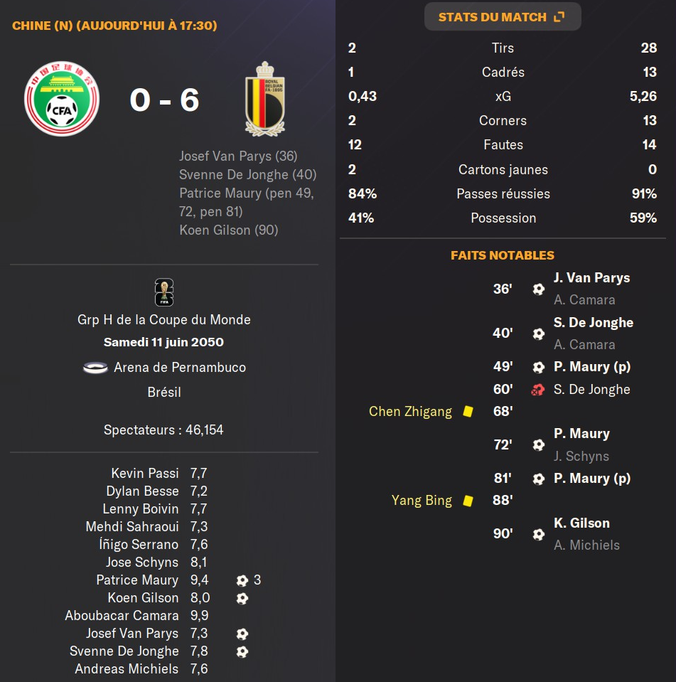 CDM match 1