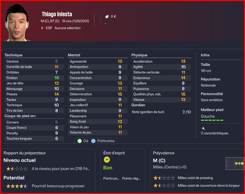 Thiago Iniesta