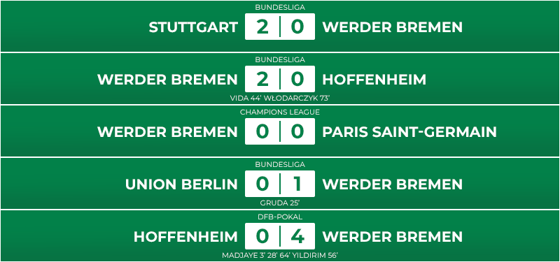 11_13_matchs