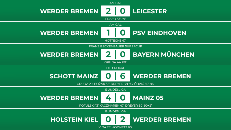 12_07_matchs