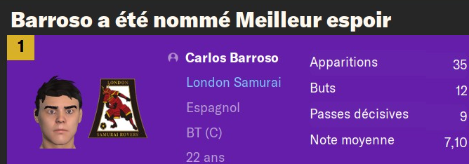 meilleur espoir année