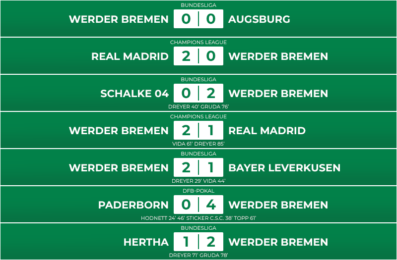 10_25_matchs