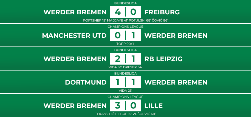 11_14_matchs