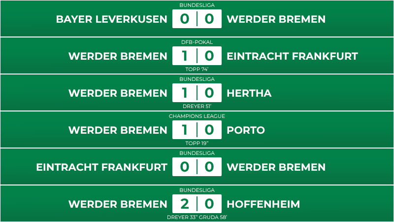 10_18_matchs