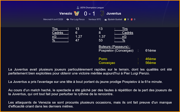 quart ucl aller