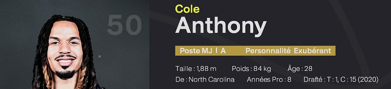 C.Anthony