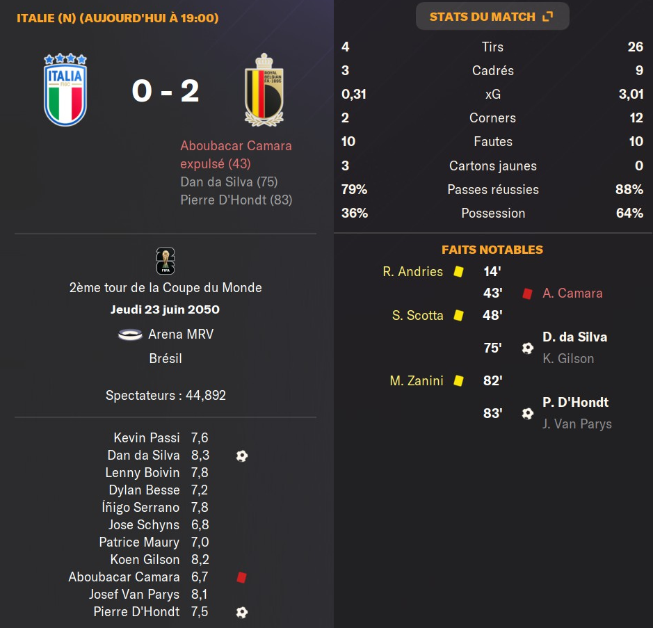 CDM 2eme tour
